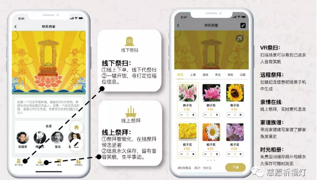 清明之后，如何遙祭親人，網(wǎng)上祭奠來(lái)助力